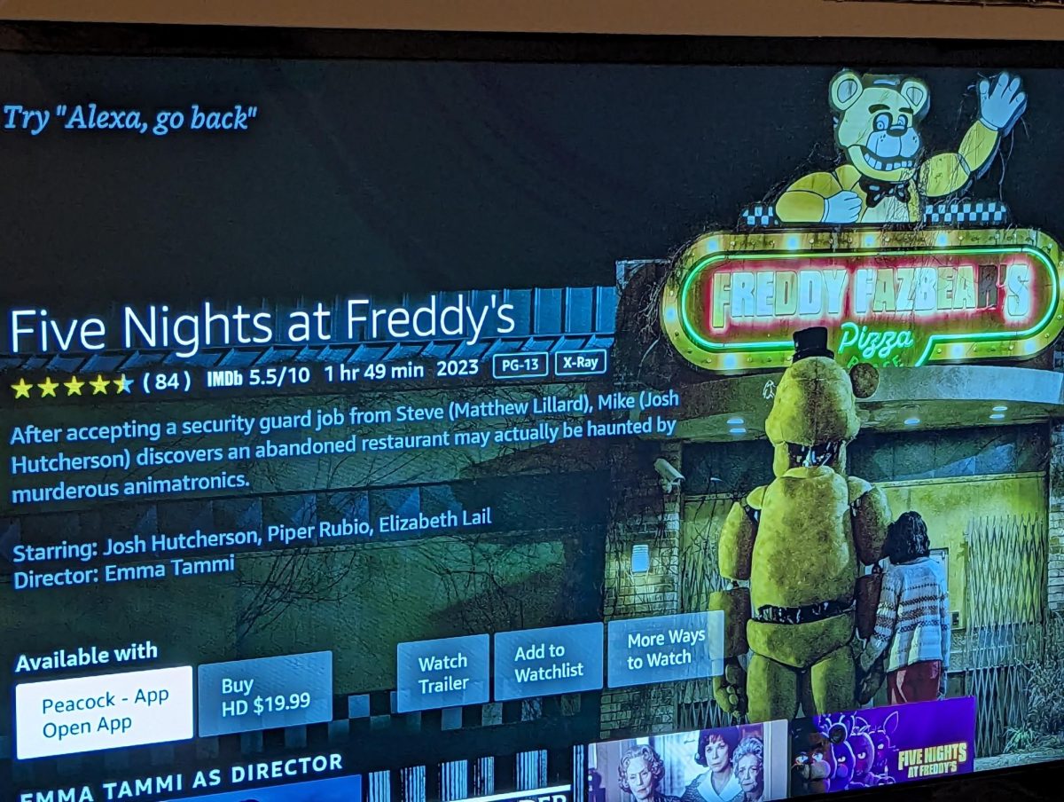 Five Nights at Freddys is available to stream on several apps.